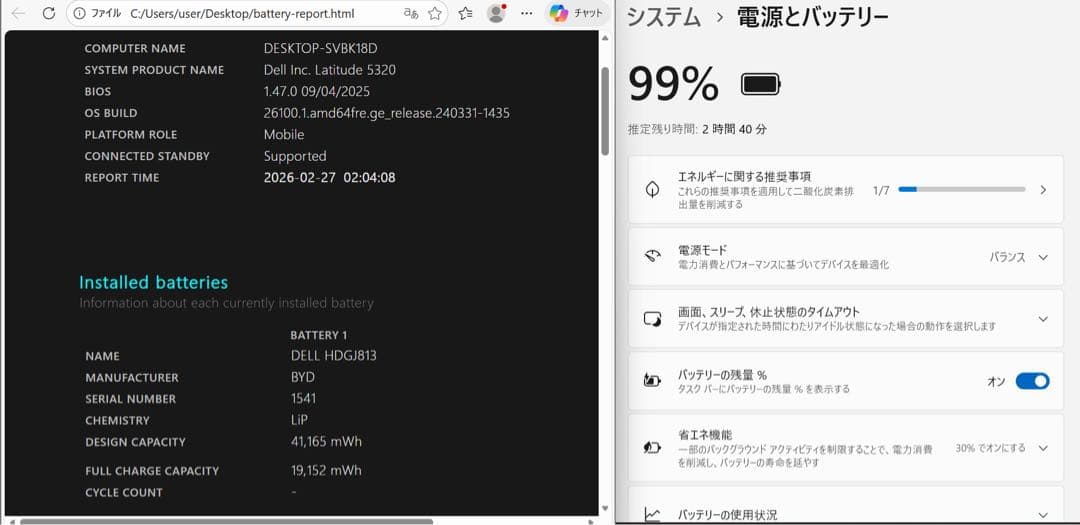 DELL latitude 5320 第11世代 corei7 256/16GB