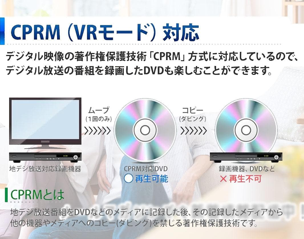 12.6型 ポータブルdvdプレーヤー 液晶大画面4時間連続再生CPRM対応