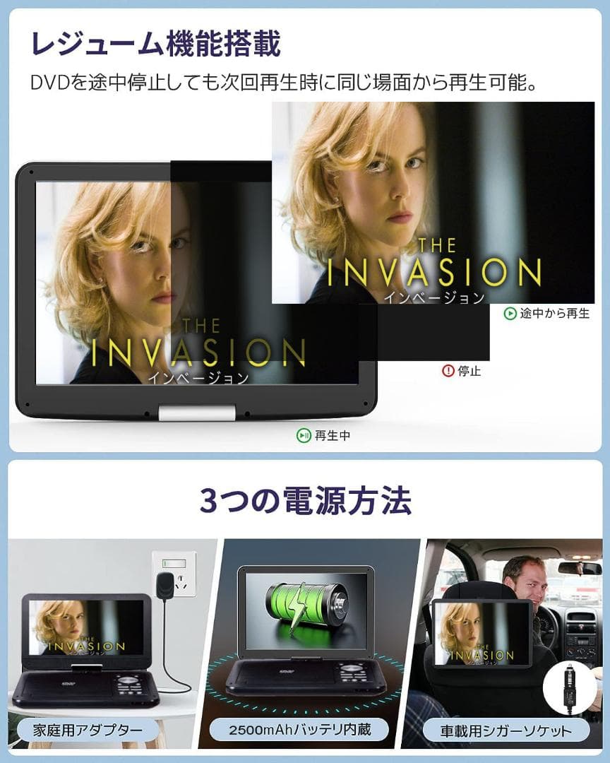 12.6型 ポータブルdvdプレーヤー 液晶大画面4時間連続再生CPRM対応