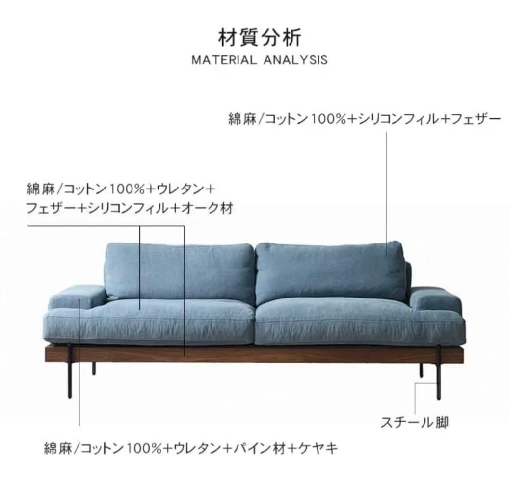 【直接取引のみ】MUTUKI グレー・2人掛けソファ 1.8m ※横浜市青葉区