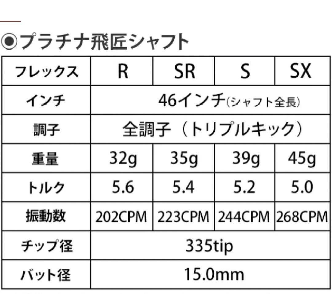 正規新品 最安値! 各社スリーブ付 ベンタス TR 赤 ★ 三菱 プラチナ飛匠
