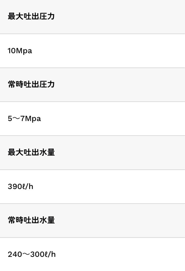 や*ん様 グリーンライフ 高圧洗浄機 G-WASH Plus ビューティフルカー