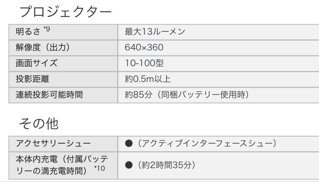 SONY HDビデオカメラ HDR-PJ590V