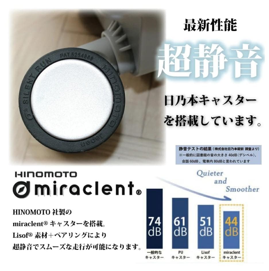イノベーター スーツケース 機内持ち込み ワイドキャリー38L超静音 新品未開封