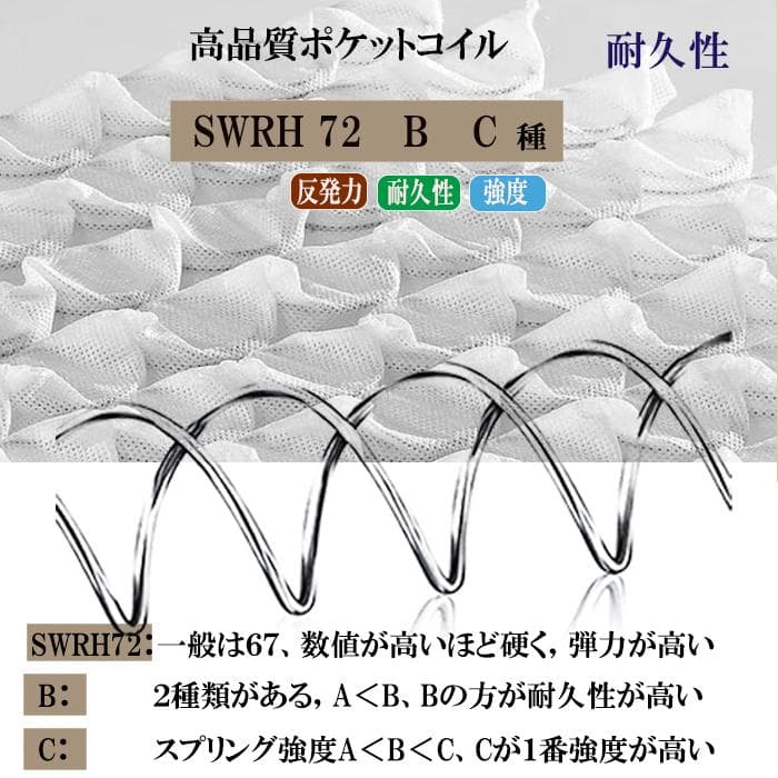 コイルマットレス シングル 21cm 硬め 高反発 高耐久 通気 竹炭 腰痛対策