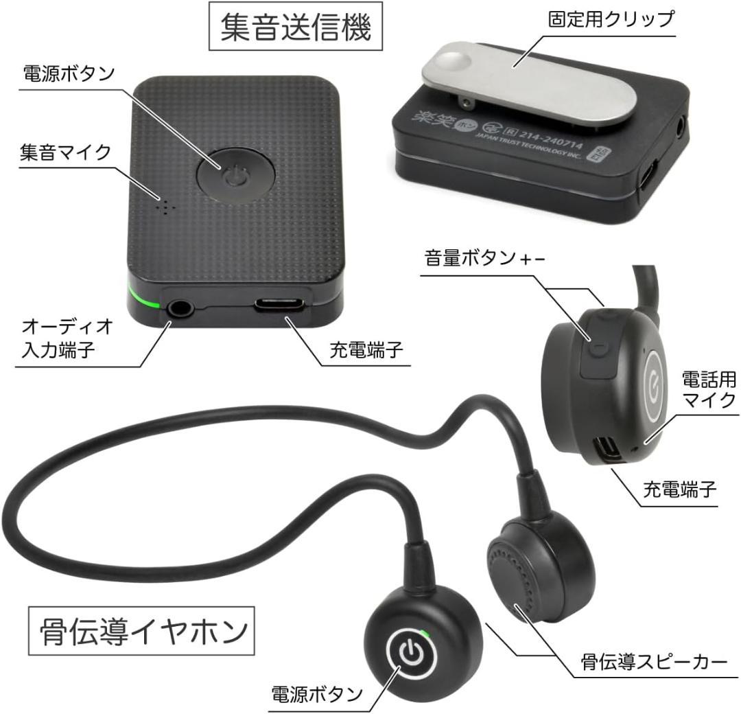 JTT Online 集音器 骨伝導 ワイヤレス テレビイヤホン 福耳 楽笑ホン