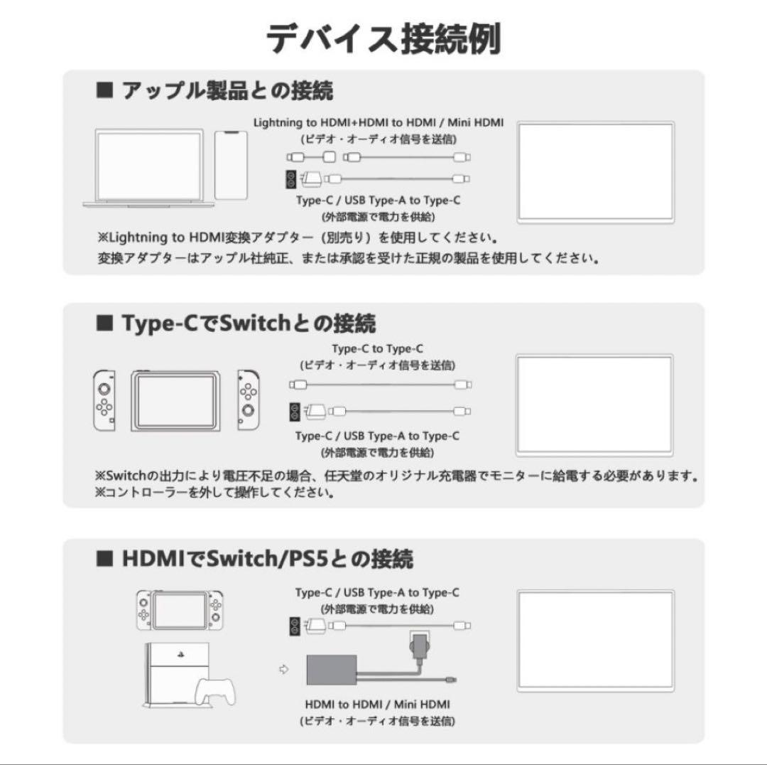 10.5インチ モバイルモニター HDMI/Type-C PC/Switch