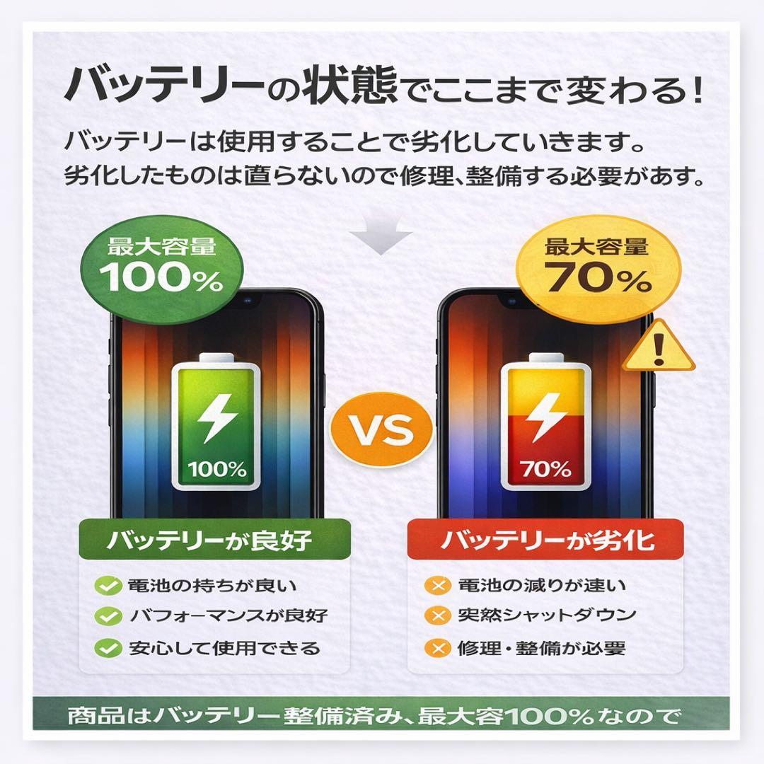 美品 バッテリー100% iPhone SE 第3世代 128GB SIMフリー