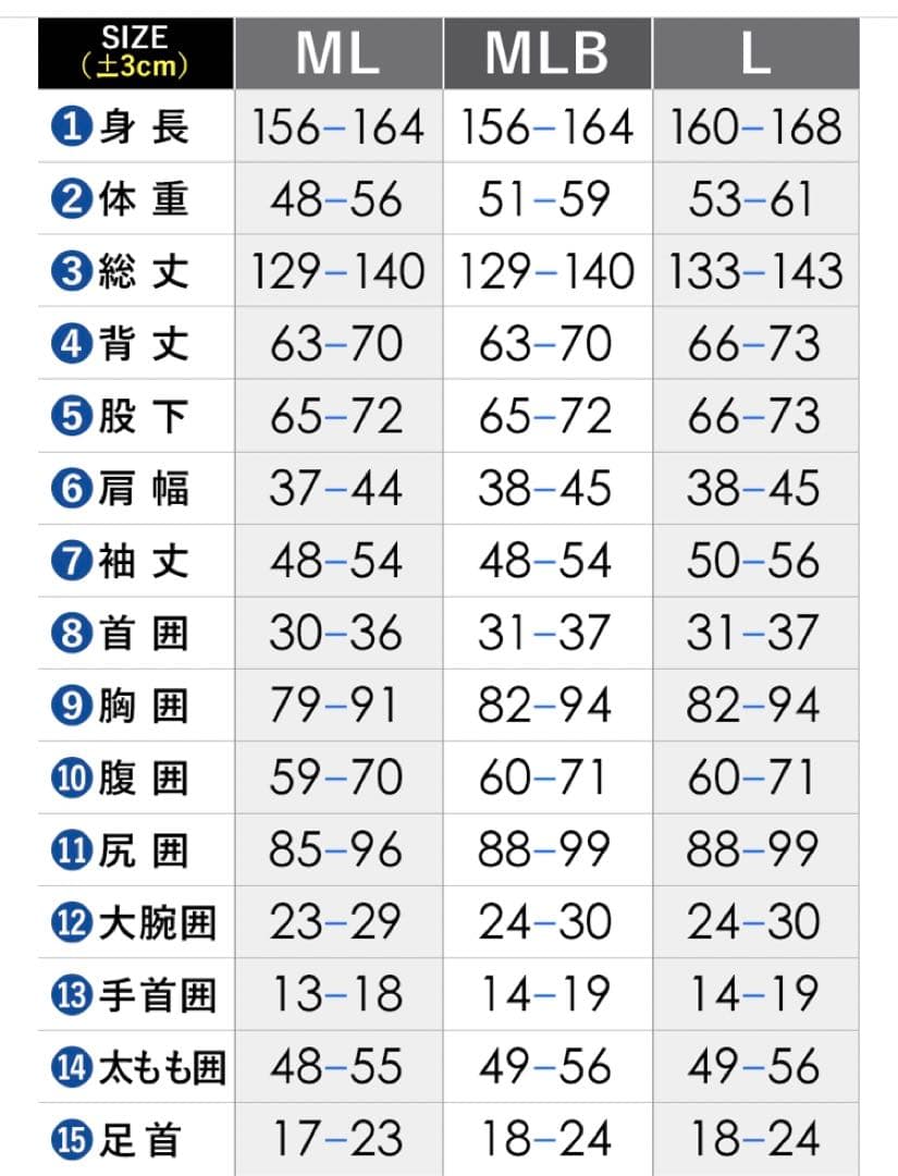 RSS SURFロングジョン　レディースL