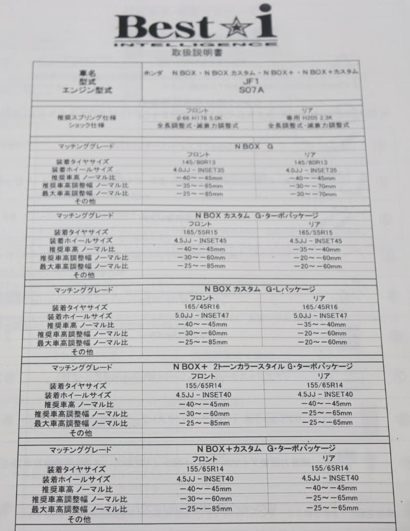 JH1 JG1JG2 N-ONE JF1 JF2 車高調　RS-R Best☆i