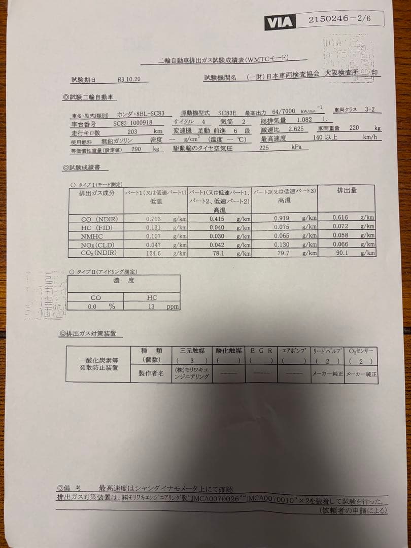 レブル1100用 モリワキ クロスツインフルエキゾースト ブラック