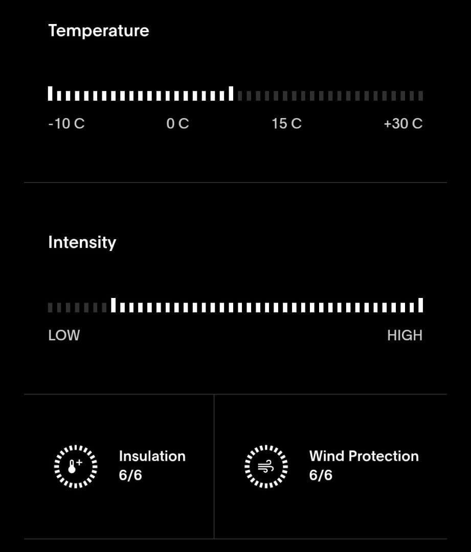 パスノーマルスタジオ Essential Thermal Jacket サーマル