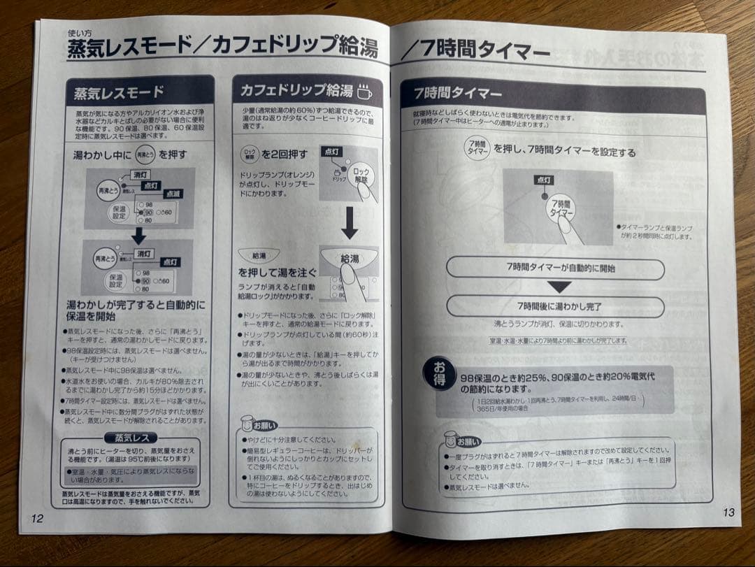 象印 CD-WF22-CF 電気ポット 2.2L