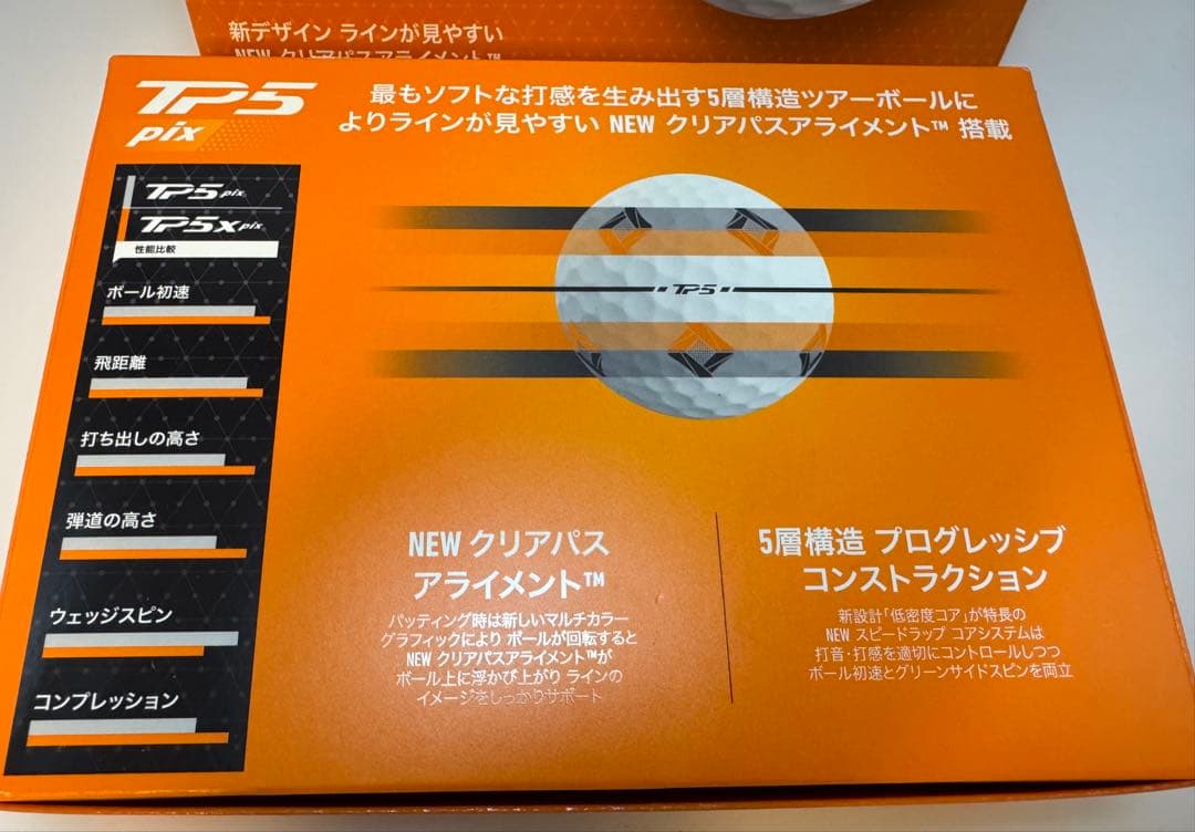 未使用品 TaylorMade TP5 pix ゴルフボール 2ダース ホワイト