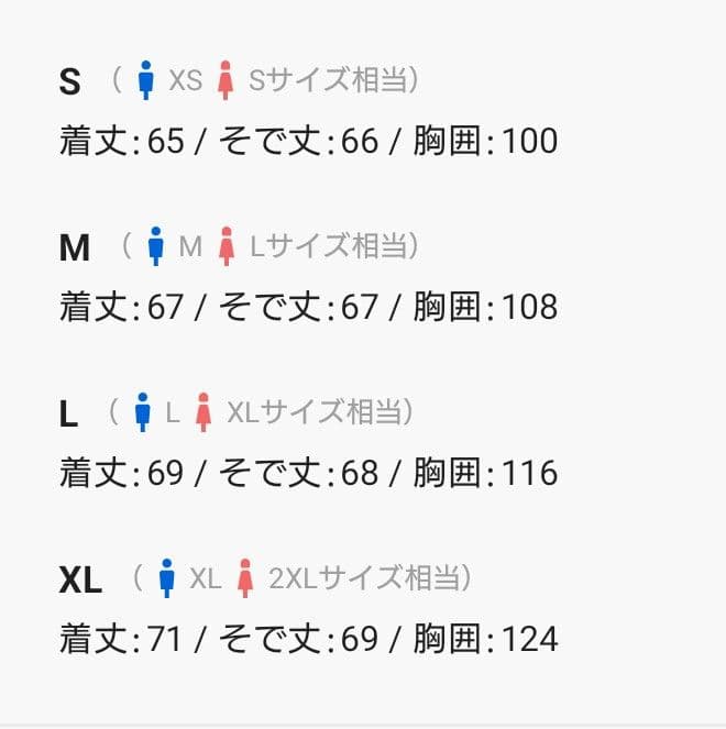 よ*ー様 FREDPERRY フレッドペリー ハーフジップスウェット ブラック