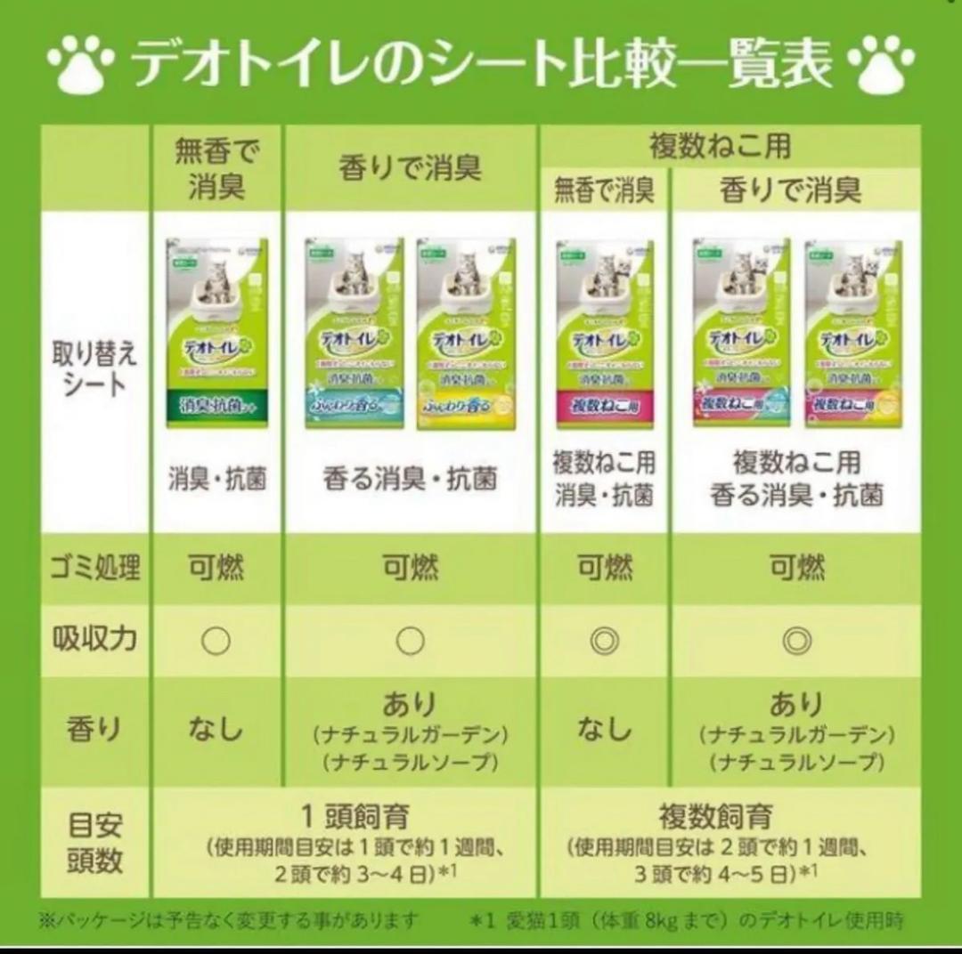 デオトイレ　消臭抗菌シート　ナチュラルソープの香り　20枚×6個　合計120枚