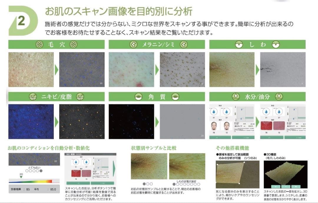 ダーモプライムdermo prime（スマート肌診断機器）タブレット、消耗品つき