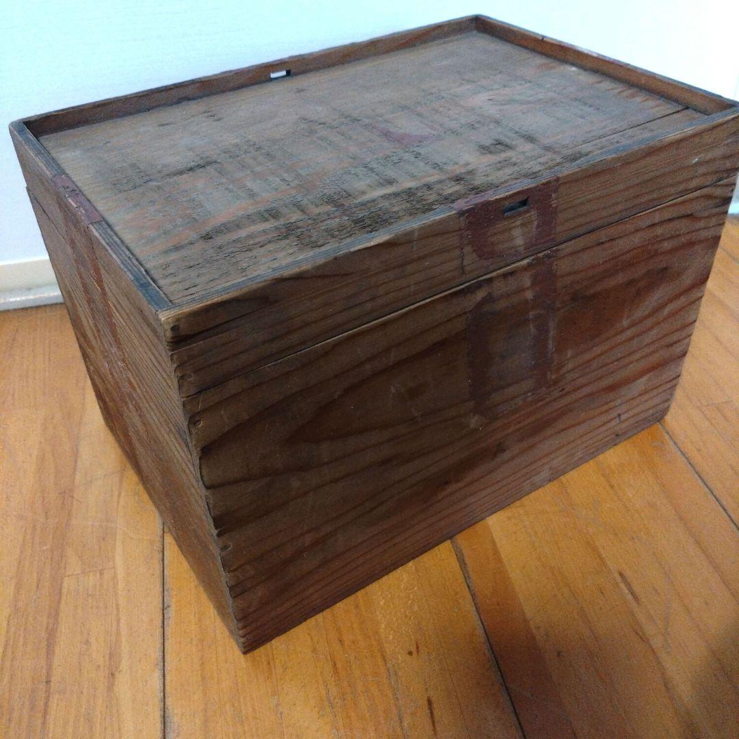 レトロな木箱入　頭蓋骨　　模型　田中狐峯製品