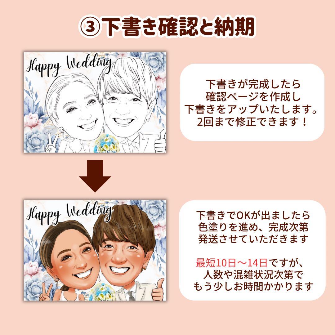 3名さま　A3サイズ【似顔絵オーダー】ホワイトフレーム　風呂敷ラッピング　7/3