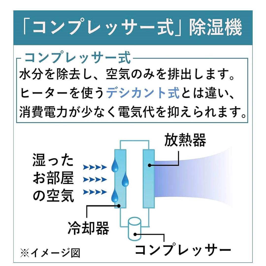 corona／衣類乾燥除湿機／CD-H10A(W)