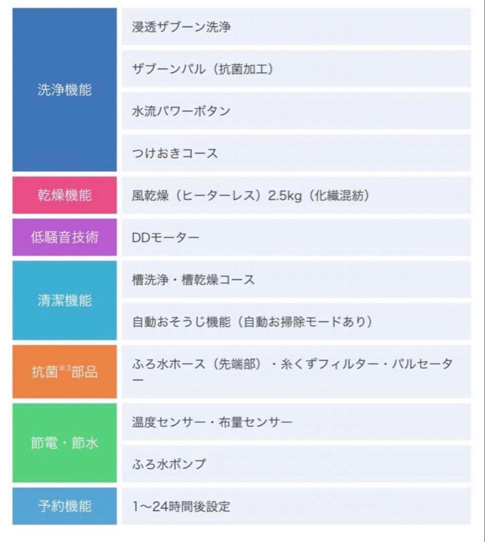 2017年式 6kg TOSHIBA 洗濯機 AW-6D6