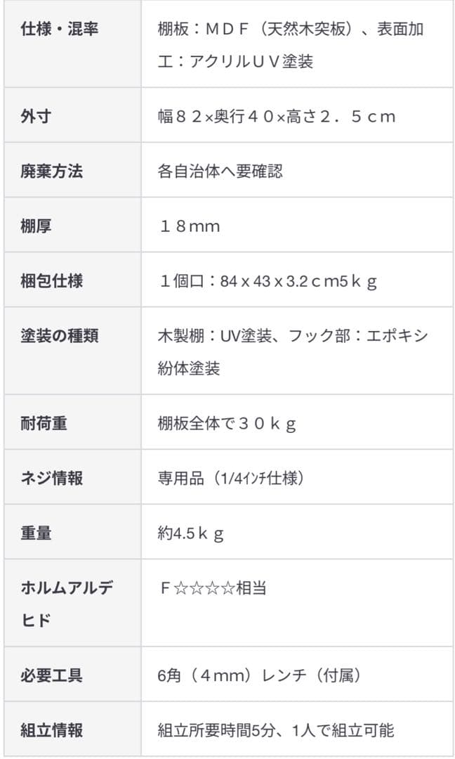 ◆MUJI 木製追加棚84cmタイプ用　グレー 3枚