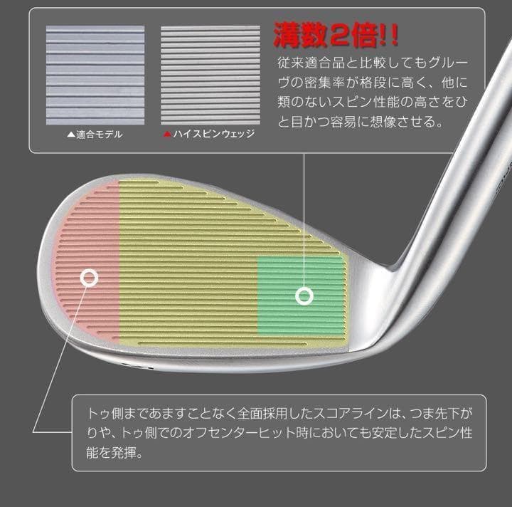 【選べる2本】世界最強バックスピンで止まって戻って寄せワン連発の激スピンウェッジ