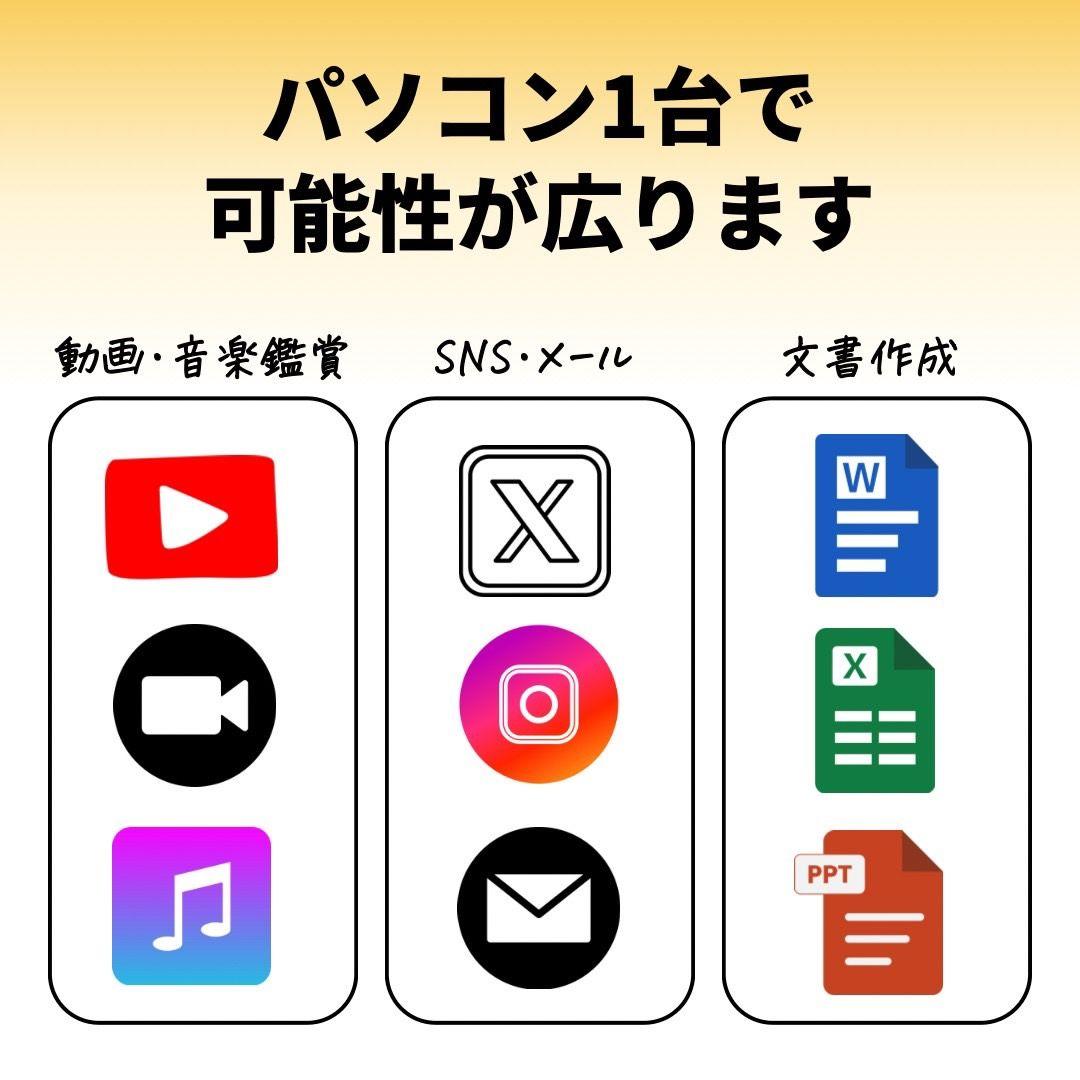 MacBook Pro Retina ノートPC シルバー 大容量SSD 薄型