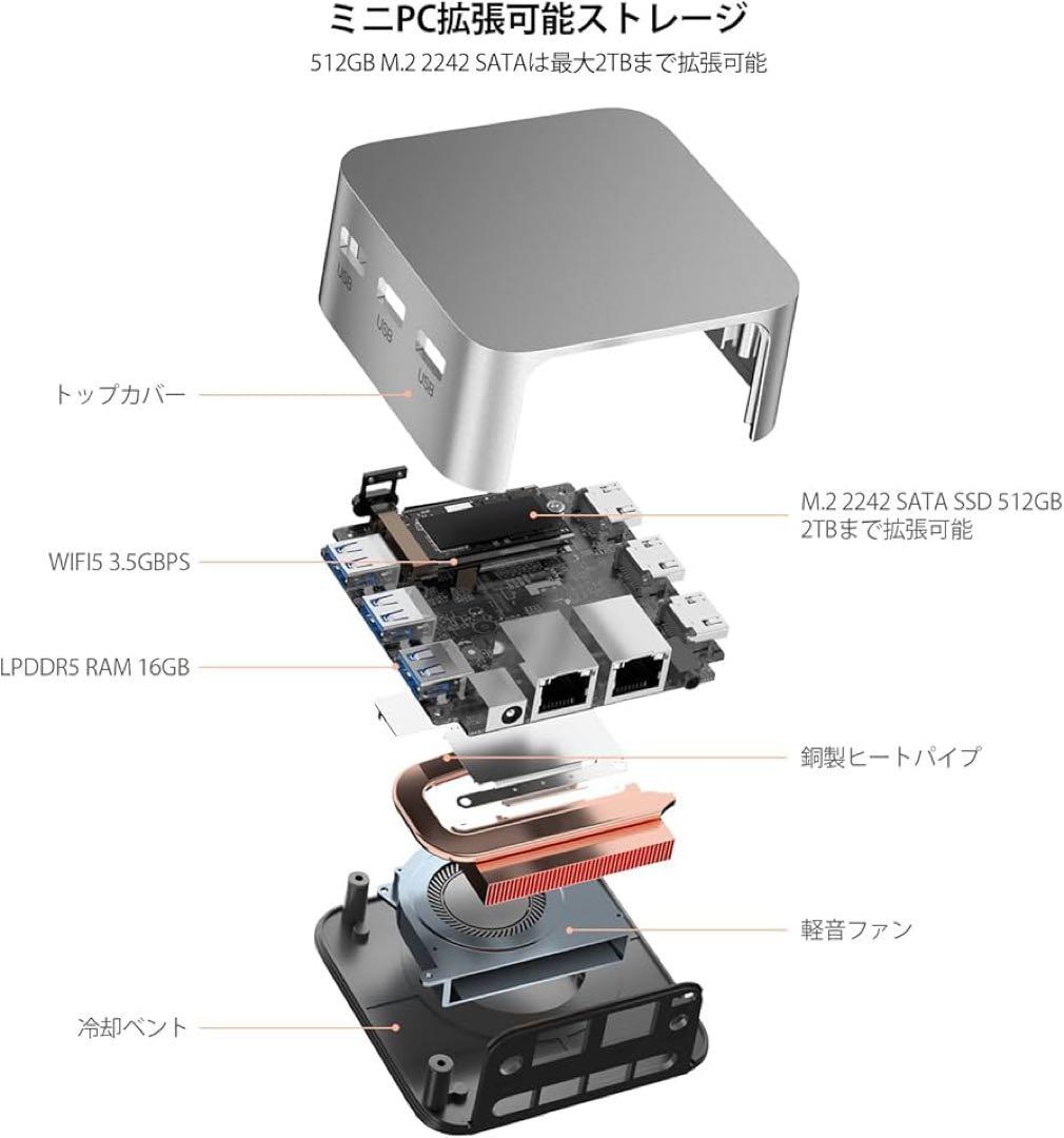 ミニPC 第12世代Alder Lake-N100 16GB 512GB搭載