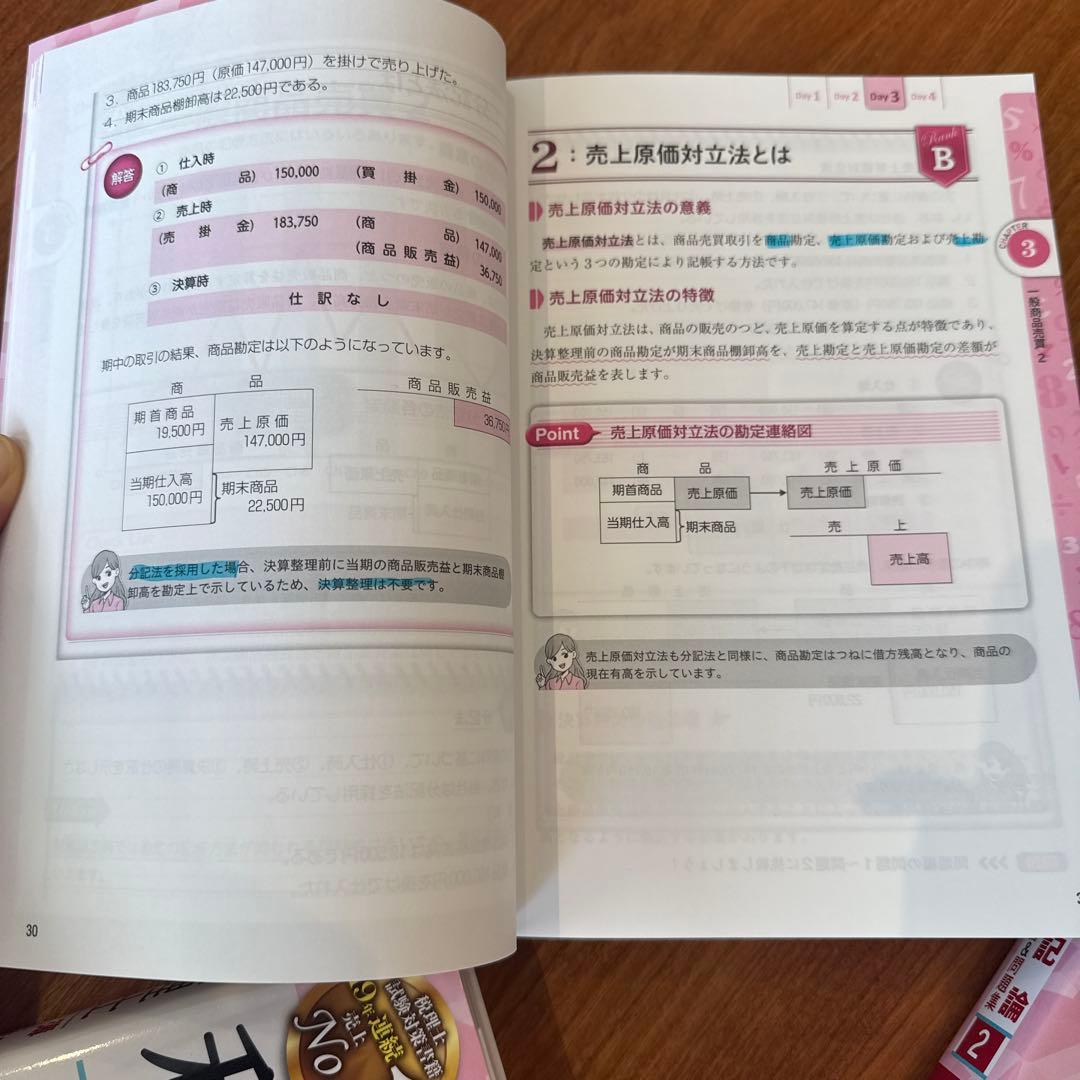 2025年度版 みんなが欲しかった! 税理士 簿記論の教科書&問題集 1から4