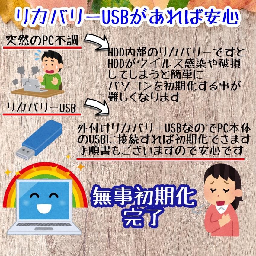439 Core i7使いやすさ抜群！ Windows11 ノートパソコン