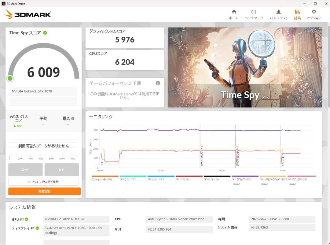 グラフィックボード・グラボ・ビデオカード GIGABYTE GTX 1070 OC Edition VR Ready