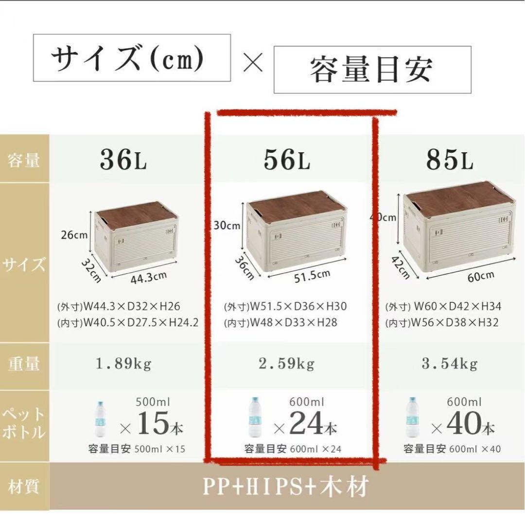 収納ボックス 折りたたみ コンテナ　収納ケース キャスター付 白 5個