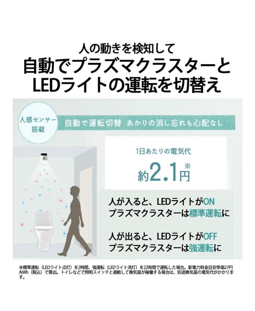 SHARP IG-KTA20-W 空気清浄機