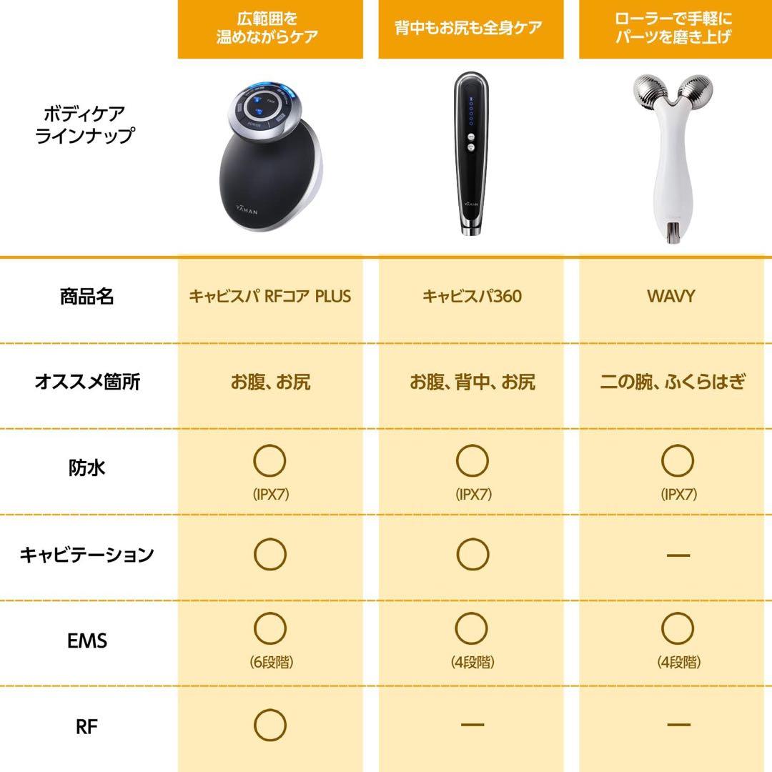 YAMAN キャビスパ360 美顔器