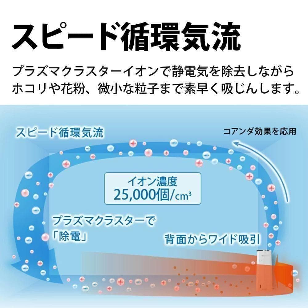 【新品 未開封】シャープ 加湿空気清浄機 プラズマクラスター