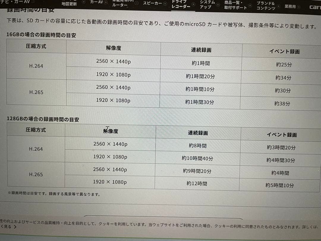 エバ evacarrozzeria 前後VREC-DH300D 128G