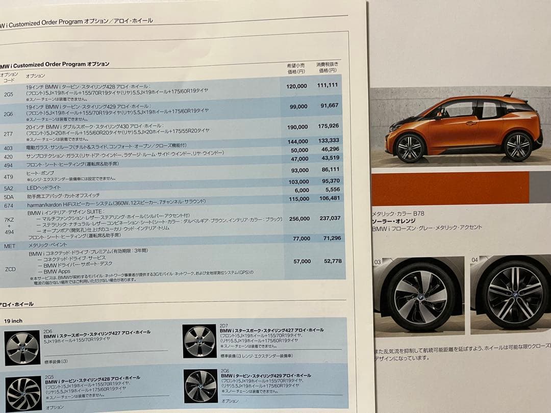  i3専用スタイリング430 ☆20インチ☆今週16日24時まで価格！