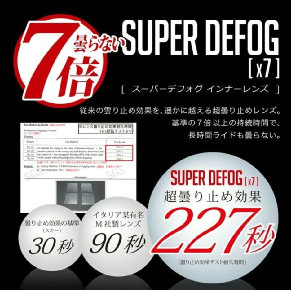 D:RECT ゴーグル　調光レンズ