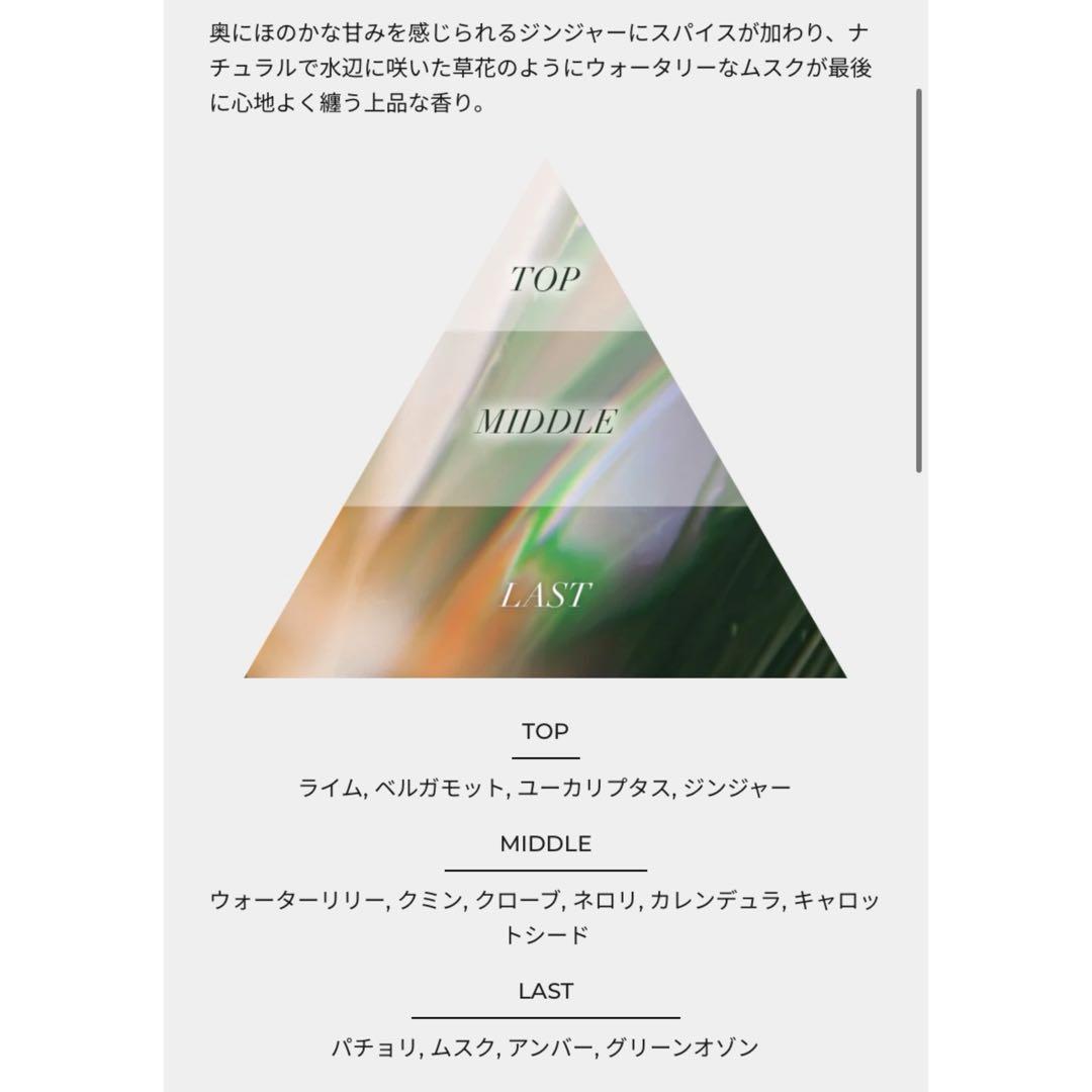 Aiam chapter 18 アイアムチャプター18 50ml