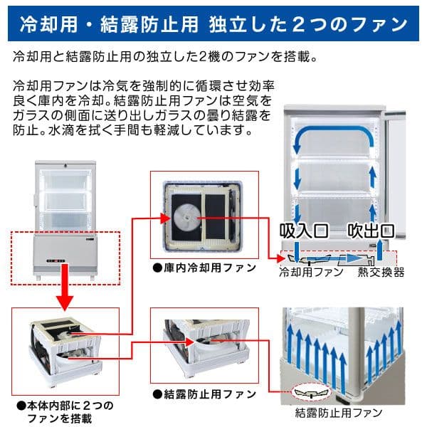 レマコム 4面ガラス 冷蔵ショーケース 卓上型 63L ブラック 冷蔵庫 タテ型