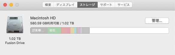 iMac late 2015 corei5 2.8G 1TB 21.5＋付属品