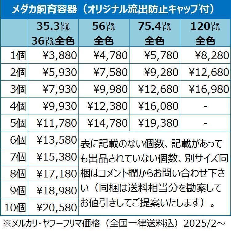 メダカ飼育ケース 36㍑x5個（4色あり） オーバーフロー対策済 金魚飼育容器
