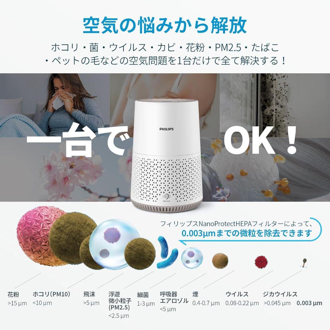 【 新品 未開封 】 フィリップス 空気清浄機 AC0650/10
