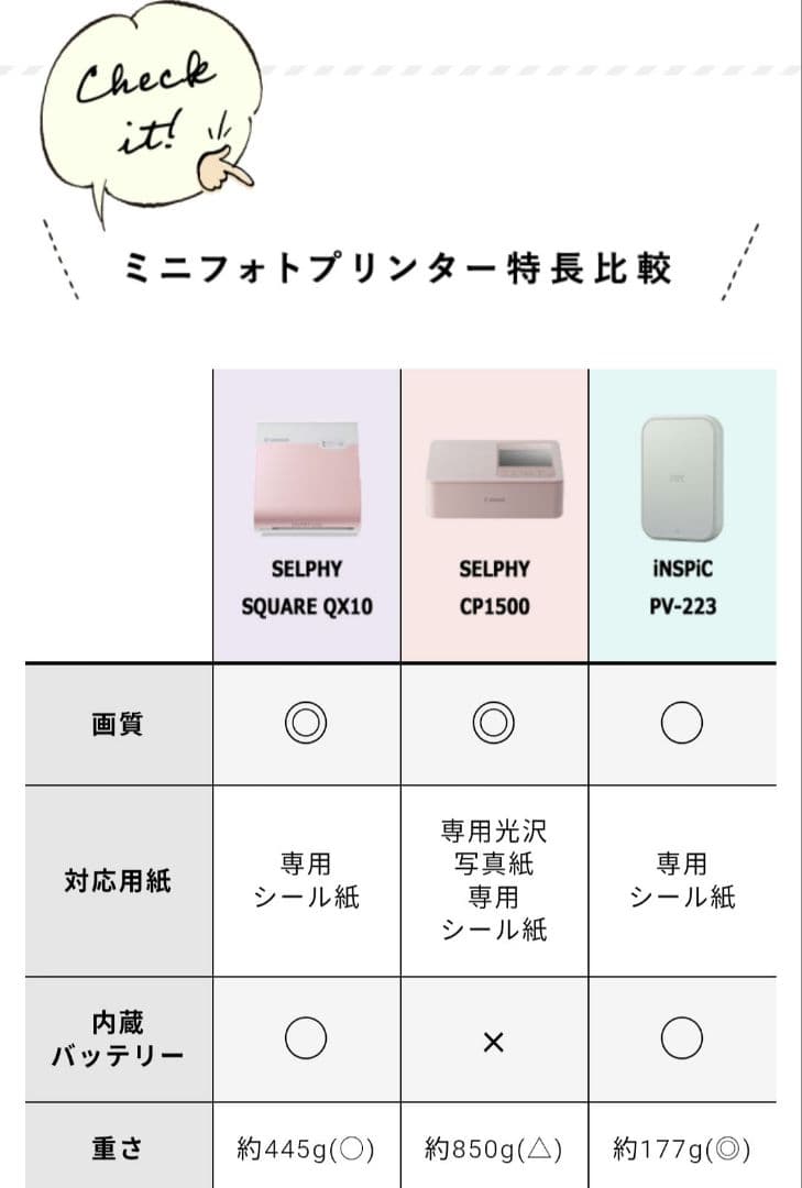 『ミント』SELPHY SQUARE QX10 ラベル2つ