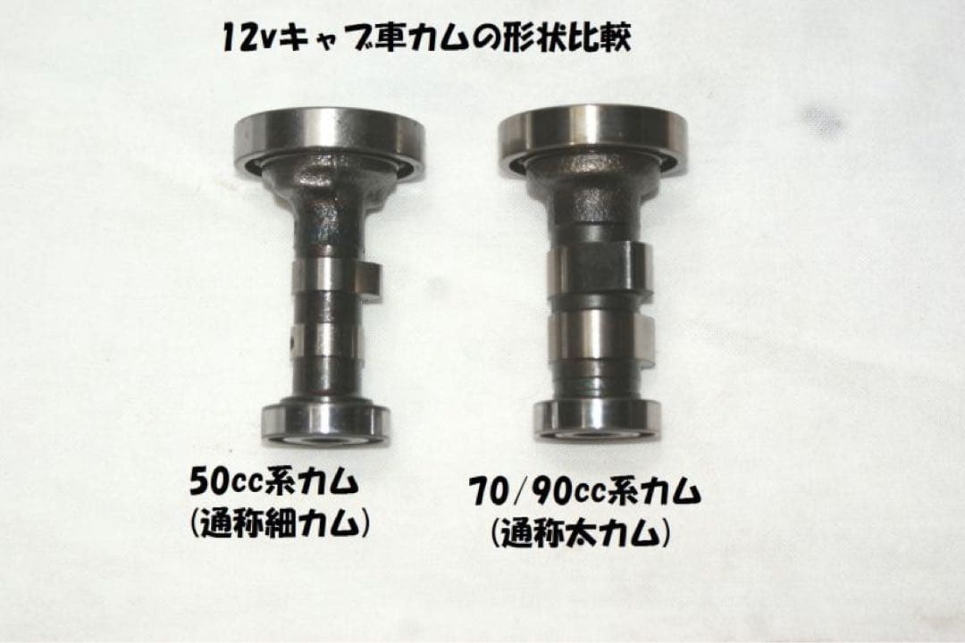 カブ90/70・CD90用ハイカム。JUN製