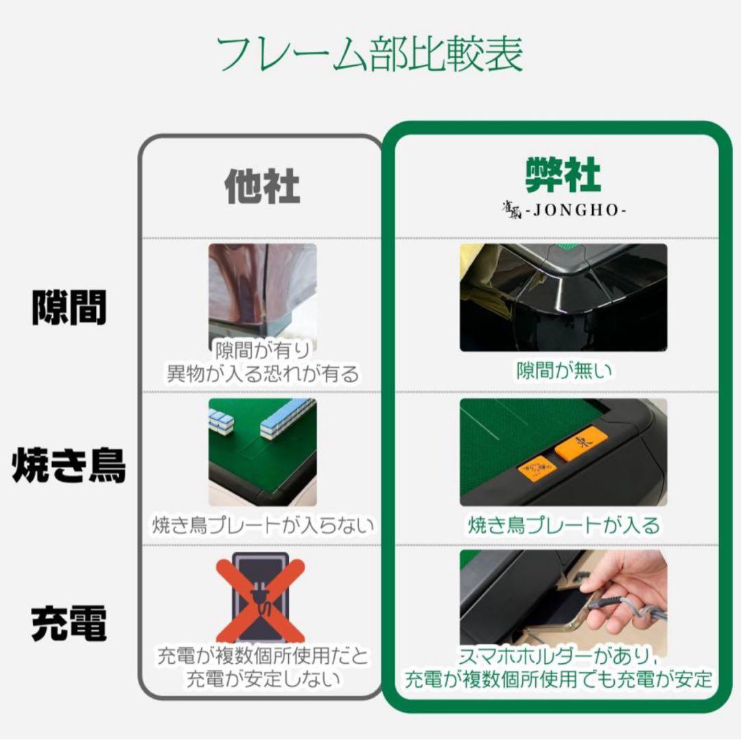 自動麻雀卓 折り畳み式 日本製 28mm・33mm牌対応