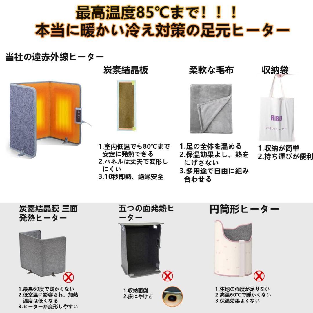 3段階温度調節機能とタイマーが備わった足元用パネルヒーター