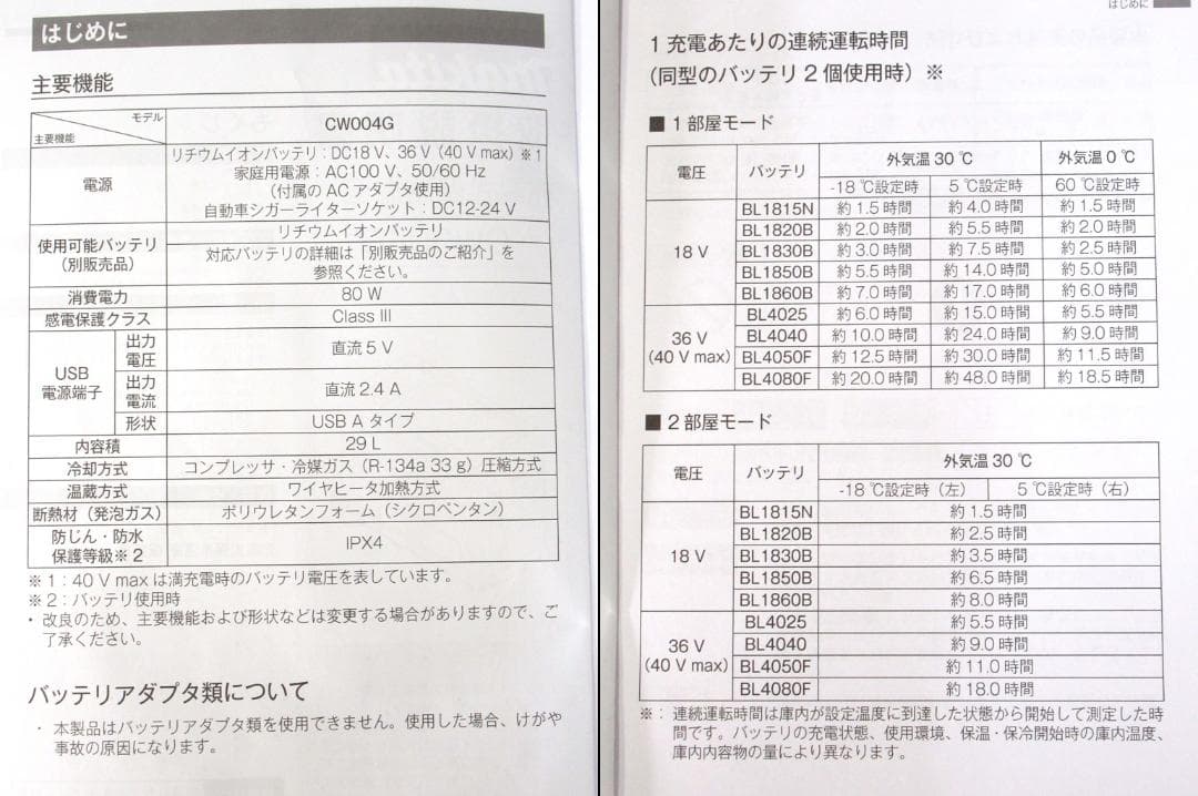 makita マキタ 充電式保冷温庫 29L CW004G 2023年製 動作品