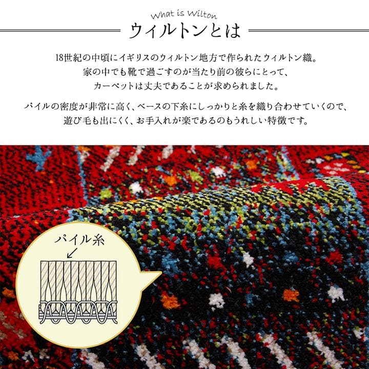 【トルコ絨毯 】200x250cm ウィルトン織り ギャッベ柄 イビサ ネイビー